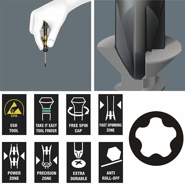 日本正規品 ヴェラ 1IPRx40Torx-Plusドライバー(精密/ESD) (030135)(4013288194756) ベラ Wera