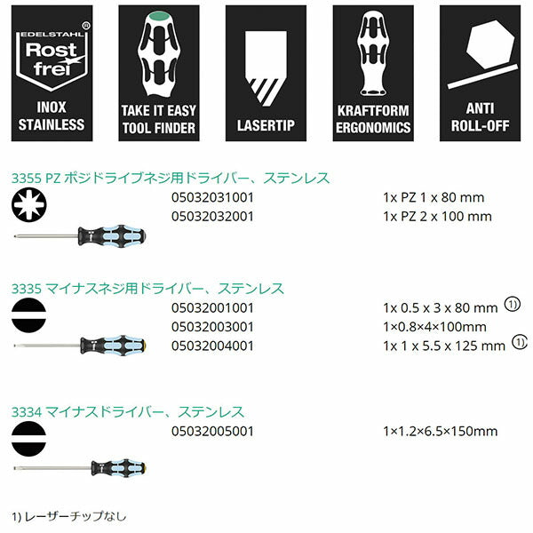 日本正規品 ヴェラ 6本組 (PZ -)ドライバー(ステンレス) (032061)(4013288111395) ベラ Wera