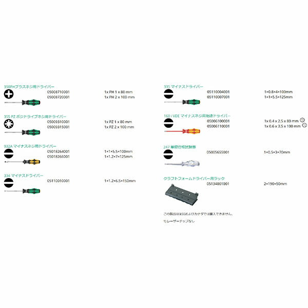 日本正規品 ヴェラ 12本組オールラウンドドライバーセットXXL (051010)(4013288139092) ベラ Wera