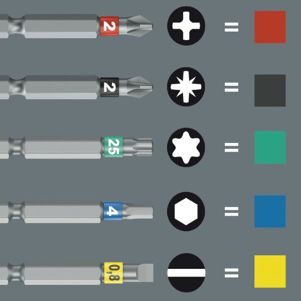 日本正規品 Wera 051060 838 RA S Set 1 1/4HEX ビットラチェットドライバーセット 14点セット 05051060001 ヴェラ ベラ