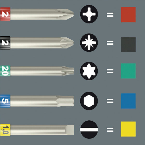 日本正規品 Wera 051065 838 RA S インチサイズ Set 1 1/4HEX ビットラチェットドライバーセット 14点セット 05051065001 ヴェラ ベラ