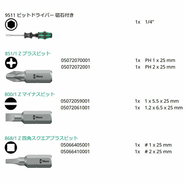 日本正規品 ヴェラ 6本組ビットドライバーセット (051512)(4013288226594) ベラ Wera