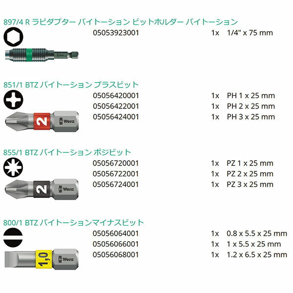 【7月の特価品】日本正規品 ヴェラ ビットチェック バイトーション ビットセット 10点 (056374)(4013288095688) ベラ Wera