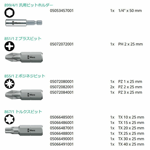 【7月の特価品】日本正規品 ヴェラ ビットチェック ビットセット 木工用2 12点 (057422)(4013288179890) ベラ Wera
