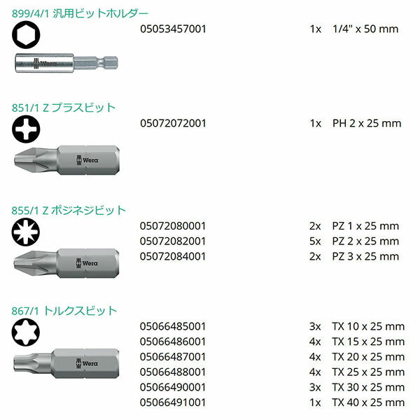 【7月の特価品】日本正規品 ヴェラ ビットチェック ビットセット 木工用2 30点 (057432)(4013288179845) ベラ Wera