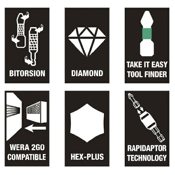 日本正規品 Wera 057441 ビットセットホルダー付 61点セット 05057441001 ヴェラ ベラ