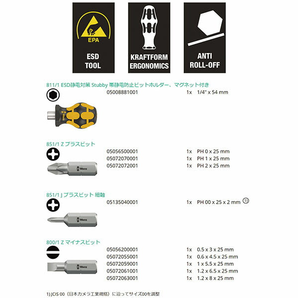 日本正規品 ヴェラ (プラス・マイナス)ドライバー(ESD/スタビー型) (057472)(4013288214584) ベラ Wera