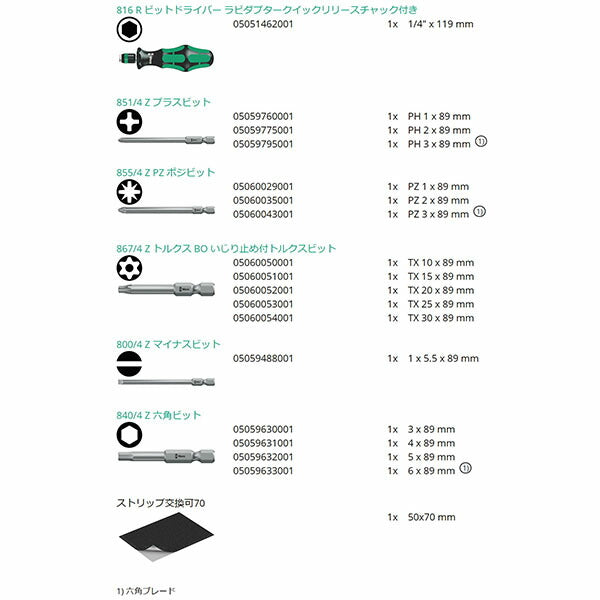 日本正規品 ヴェラ (+ - Pozi Hex Torx)ドライバーセット (059295)(4013288096289) ベラ Wera