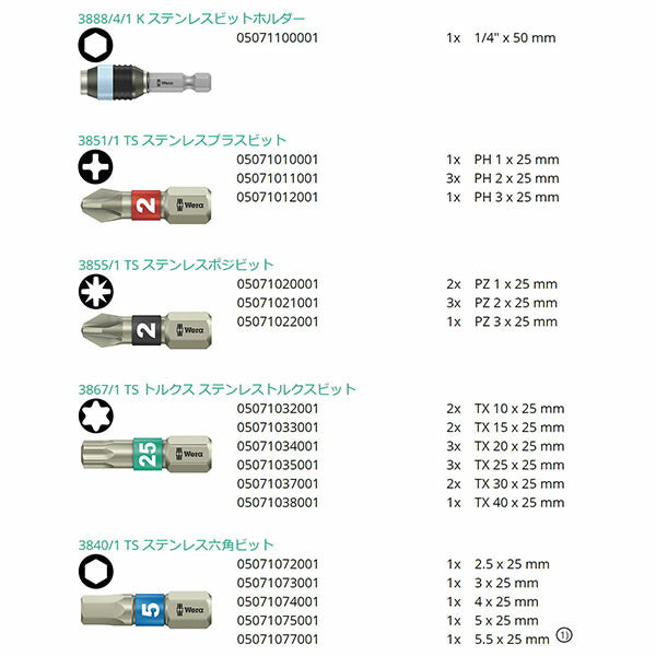 日本正規品 ヴェラ 29本組 ドライバービットセット(ステンレス) (071109)(4013288115126) ベラ Wera