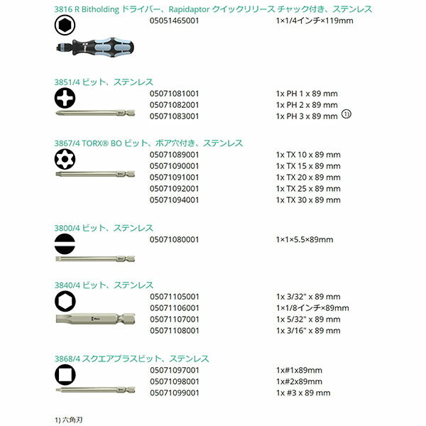 日本正規品 ヴェラ (+ - Torx)ドライバーセット(ステンレス/インチ) (071117)(4013288115720) ベラ Wera