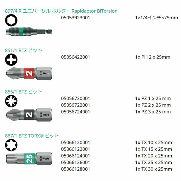 日本正規品 ヴェラ ビットチェック バイトーション ビットセット 10点 SB (073418)(4013288128157) ベラ Wera