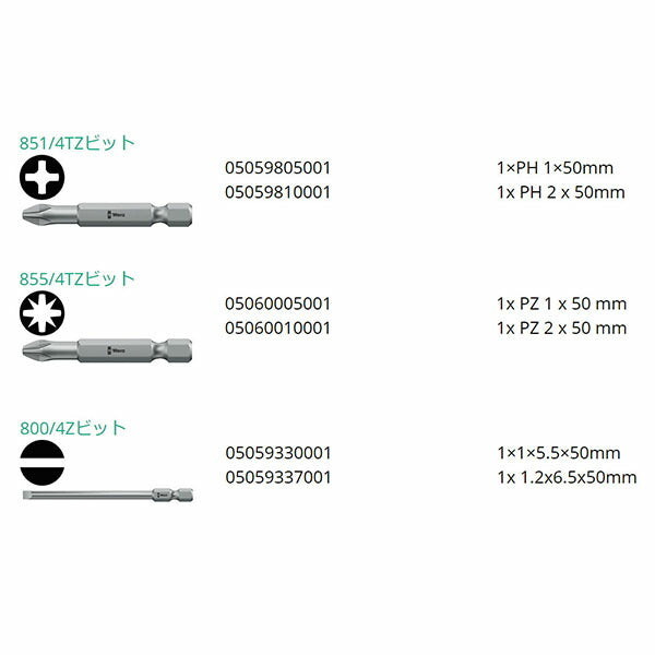 日本正規品 ヴェラ ビットチェック ビットセット #1 6点 SB (073635)(4013288155276) ベラ Wera