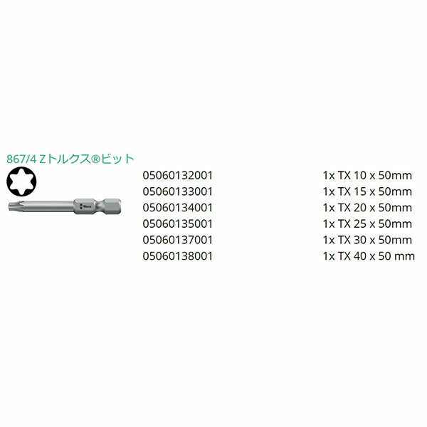 日本正規品 ヴェラ ビットチェック ビットセット TX#1 6点 SB (073637)(4013288155252) ベラ Wera