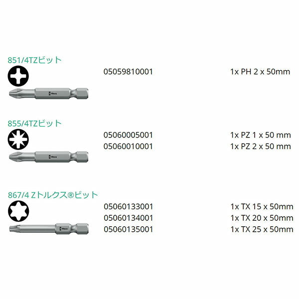 日本正規品 ヴェラ ビットチェック ビットセット #2 6点 SB (073638)(4013288155245) ベラ Wera