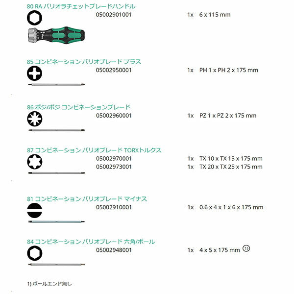 日本正規品 ヴェラ ドライバーセット(差替式) (073665)(4013288156266) ベラ Wera