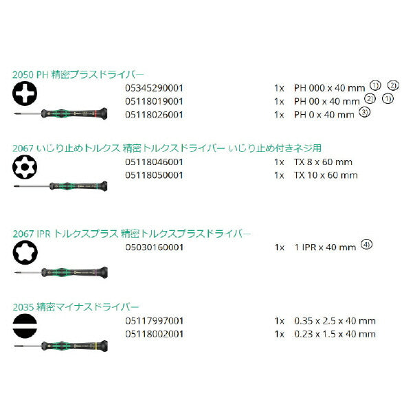 日本正規品 Wera 073677 精密ドライバーセット12本組 ポーチ付き プラス・マイナス・トルクス・特殊 05073677001 ヴェラ ベラ