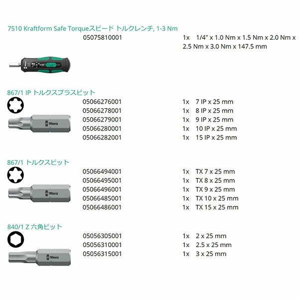日本正規品 ヴェラ 1/4DRトルクドライバーセット 1.0-3.0Nm14PCS (075840)(4013288230683) ベラ Wera