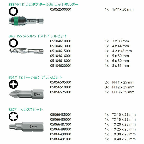 日本正規品 ヴェラ 18本組 ドリル・ドライバービット(金属用) (104652)(4013288111654) ベラ Wera