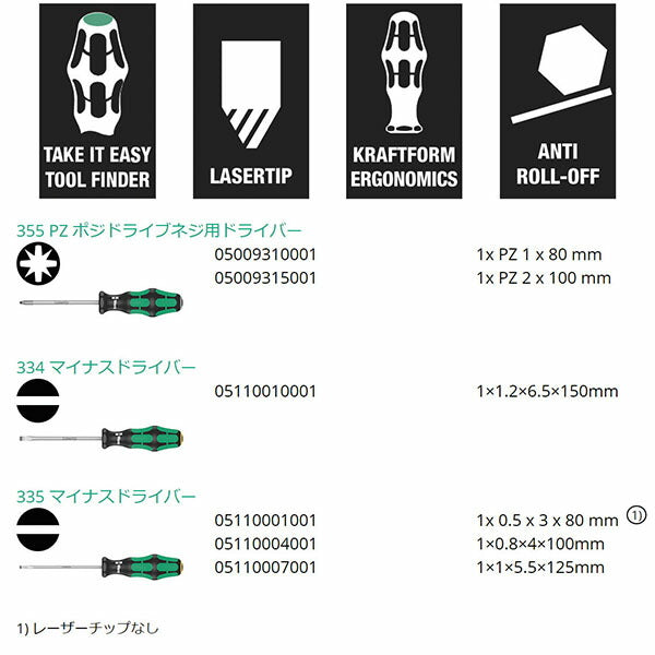 日本正規品 ヴェラ 6本組ドライバーセット(PZ -) (105656)(4013288003140) ベラ Wera