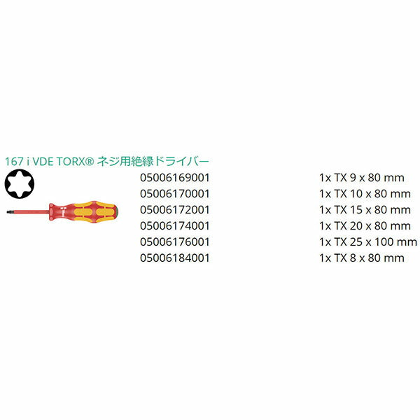 日本正規品 ヴェラ 6本組絶縁ドライバーセット TX (133356)(4013288160072) ベラ Wera