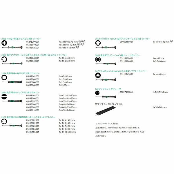 日本正規品 ヴェラ 25本組精密ドライバーセット 電気工事向け (134000)(4013288209580) ベラ Wera