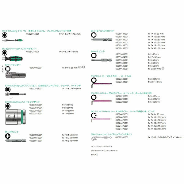 日本正規品 ヴェラ Kコンパクトメンテナンスセット F1 36点 (134013)(4013288217721) ベラ Wera