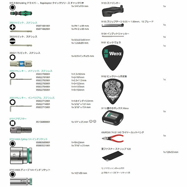 日本正規品 ヴェラ ギターメンテナンスキット 26点 9100 (134015)(4013288211675) ベラ Wera