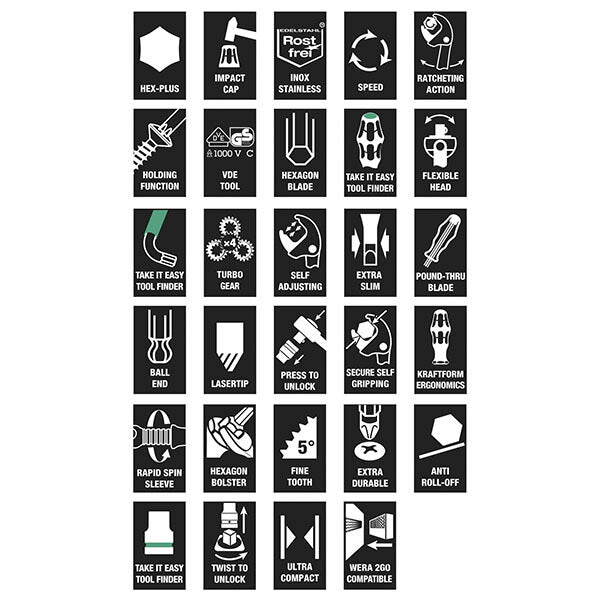 日本正規品 ヴェラ 電気工事向け工具セット 73点 (134025)(4013288221278) ベラ Wera