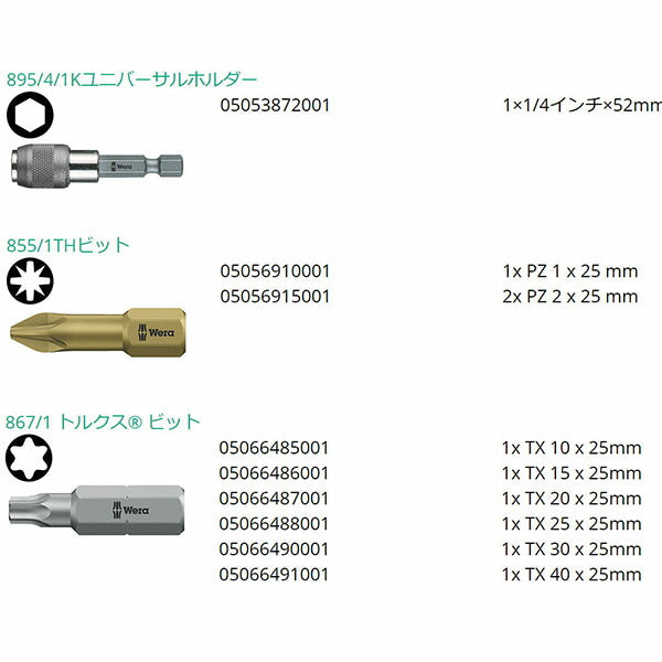 日本正規品 ヴェラ ビットチェック ビットセット #2 10点 (134200)(4013288038821) ベラ Wera