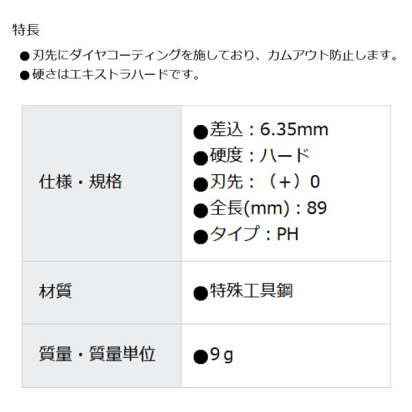 日本正規品 ヴェラ #0x 89mm (プラス)ドライバービット(ダイヤ付) (134938)(4013288195715) ベラ Wera