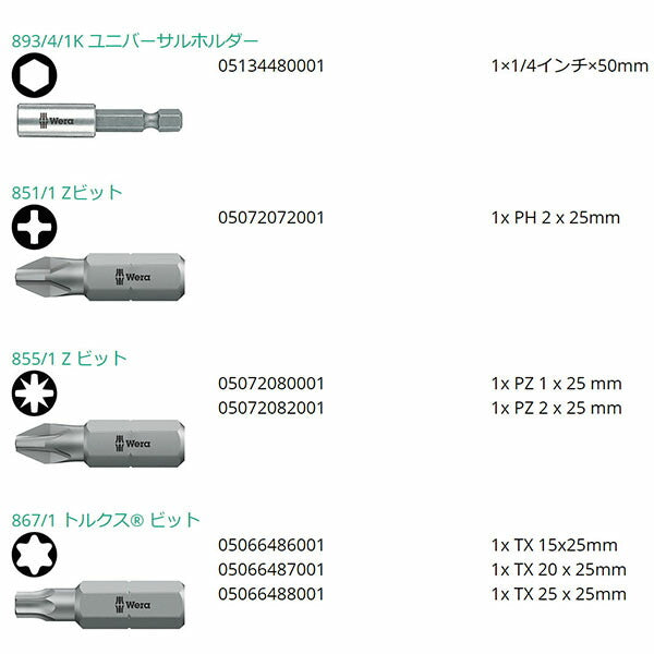 日本正規品 ヴェラ ビットチェック ビットセット #4 7点 (135810)(4013288179265) ベラ Wera