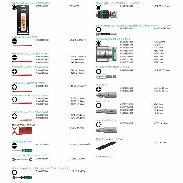 日本正規品 ヴェラ Kコンパクトメンテナンスセット W2 35点入 (135870)(4013288209542) ベラ Wera