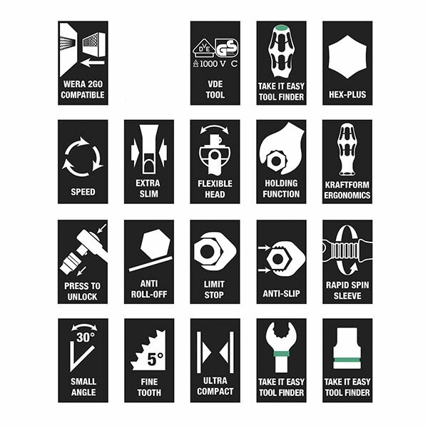 日本正規品 ヴェラ Kコンパクトメンテナンスセット W Imperial1 35点 (135871)(4013288209559) ベラ Wera