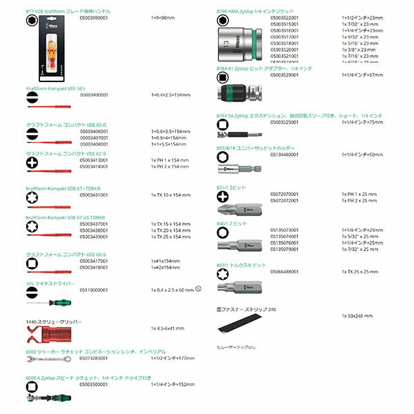 日本正規品 ヴェラ Kコンパクトメンテナンスセット W Imperial1 35点 (135871)(4013288209559) ベラ Wera