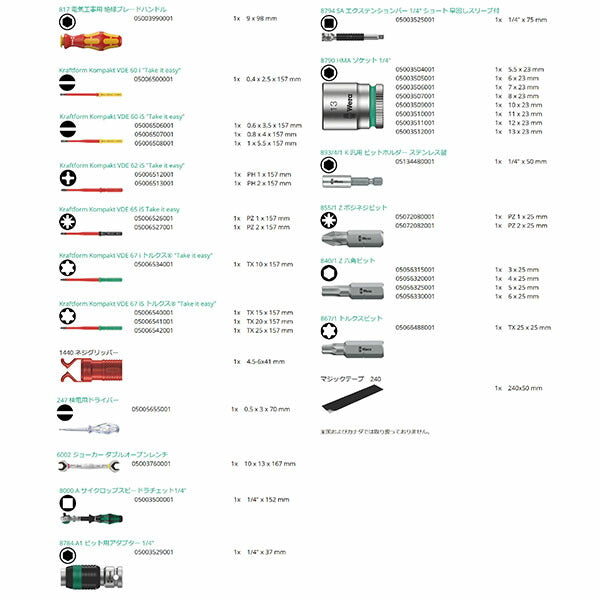 日本正規品 ヴェラ 35本組 ツールセット(機械メンテナンス用) (135926)(4013288178336) ベラ Wera