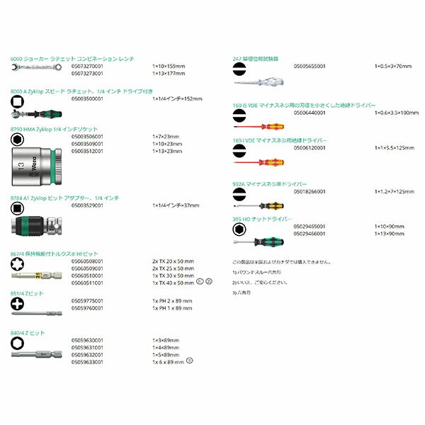 日本正規品 ヴェラ Kコンパクトメンテナンスセット SH1 25点 (135927)(4013288170132) ベラ Wera