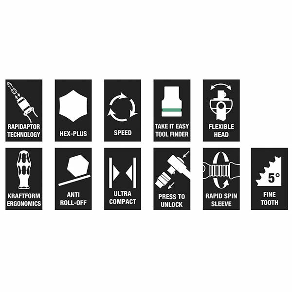 日本正規品 ヴェラ Kコンパクトメンテナンスセット M1 39点 (135928)(4013288178367) ベラ Wera