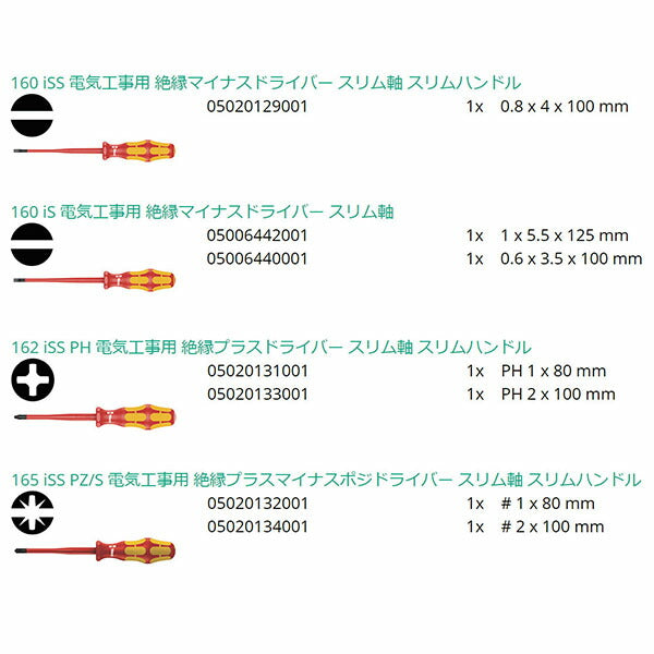 日本正規品 ヴェラ 7本組  絶縁ドライバー(スリム型) (135961)(4013288178640) ベラ Wera