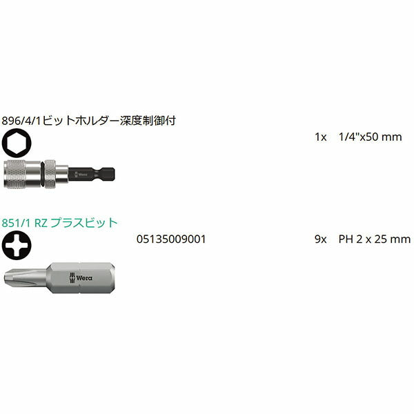 日本正規品 ヴェラ ビットチェック #1 10点 (136011)(4013288178657) ベラ Wera