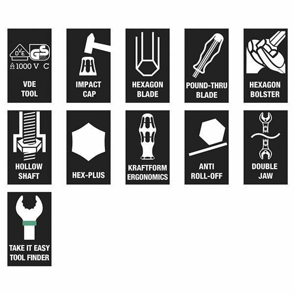 日本正規品 ヴェラ 配管・空調用ツールセット 36点 ツールバック付 (136071)(4013288230300) ベラ Wera