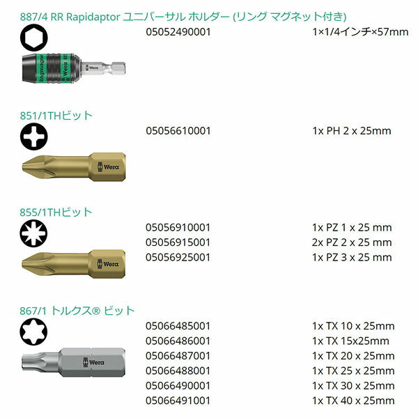 日本正規品 ヴェラ ビットチェック ビットセット 木工用1 12点 SB (136390)(4013288214010) ベラ Wera