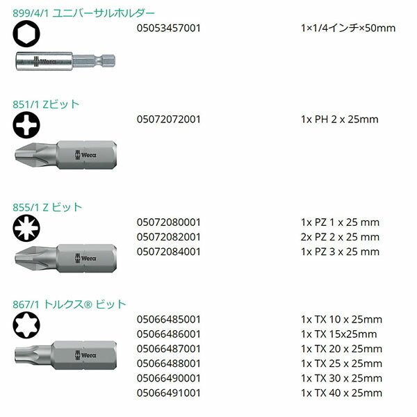 日本正規品 ヴェラ ビットチェック ビットセット 木工用2 12点 SB (136391)(4013288214027) ベラ Wera