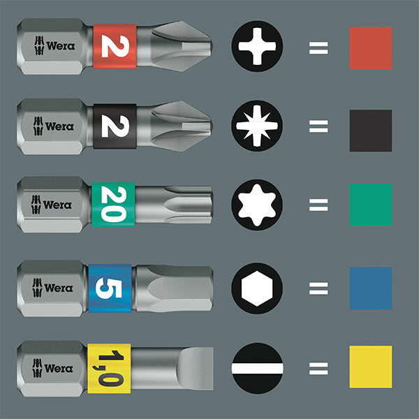 日本正規品 ヴェラ 11本組 ビットセット(Bi-Torsion・ダイヤ付) (136392)(4013288213976) ベラ Wera