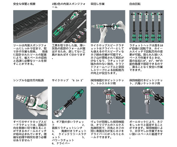 日本正規品 Wera 150110 9720 ウレタン収納入り1/4ソケットレンチセット 37点セット 05150110001 ヴェラ ベラ ツールセット