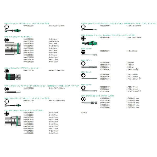日本正規品 ヴェラ ソケット&ビットセット 1/4SQ 43点入 (160785)(4013288126610) ベラ Wera