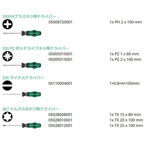 日本正規品 ヴェラ 7本組ドライバーセット(+ - PZ TX) (320540)(4013288094704) ベラ Wera
