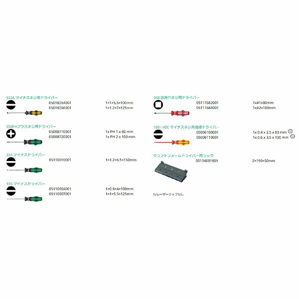 日本正規品 ヴェラ 11本組オールラウンドドライバーセットXXL3 (347106)(4013288182388) ベラ Wera