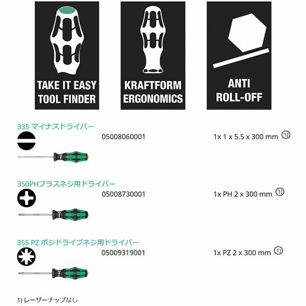 日本正規品 ヴェラ 3本組ロングドライバーセット(+ PZ -) (347735)(4013288120991) ベラ Wera