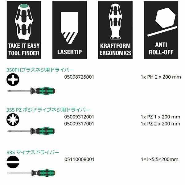 日本正規品 ヴェラ 4本組ロングドライバーセット(+ PZ -) (347736)(4013288117397) ベラ Wera