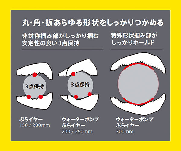 TTC WP-250SC-S ウォーターポンプぷらイヤー 250mm バネ付 樹脂製